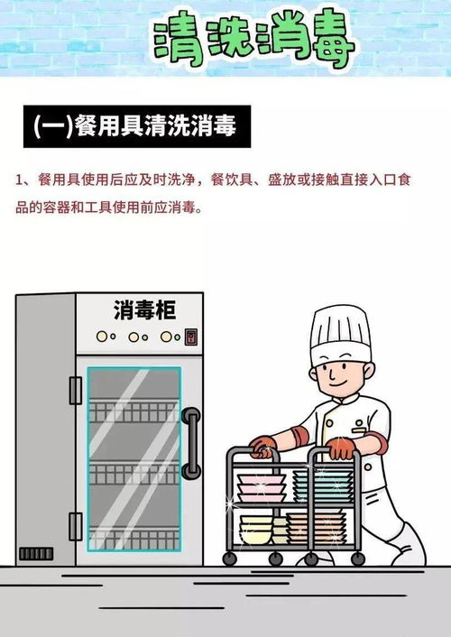 食品安全 餐饮服务食品安全操作规范之清洗消毒 废弃物管理 有害生物防控